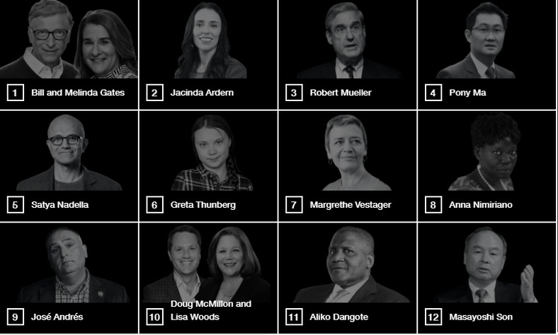 The world's greatest leaders by fortune (fortune) 