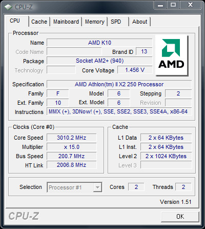 Tak CPU-Z wykrywa Athlona II X2 250
