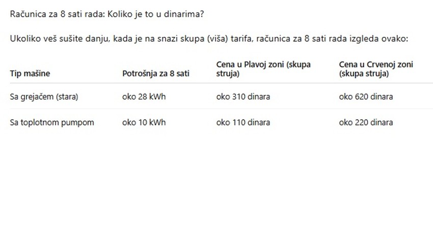 Cena struje