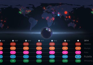 547784_bolesti-foto-youtube-good-2