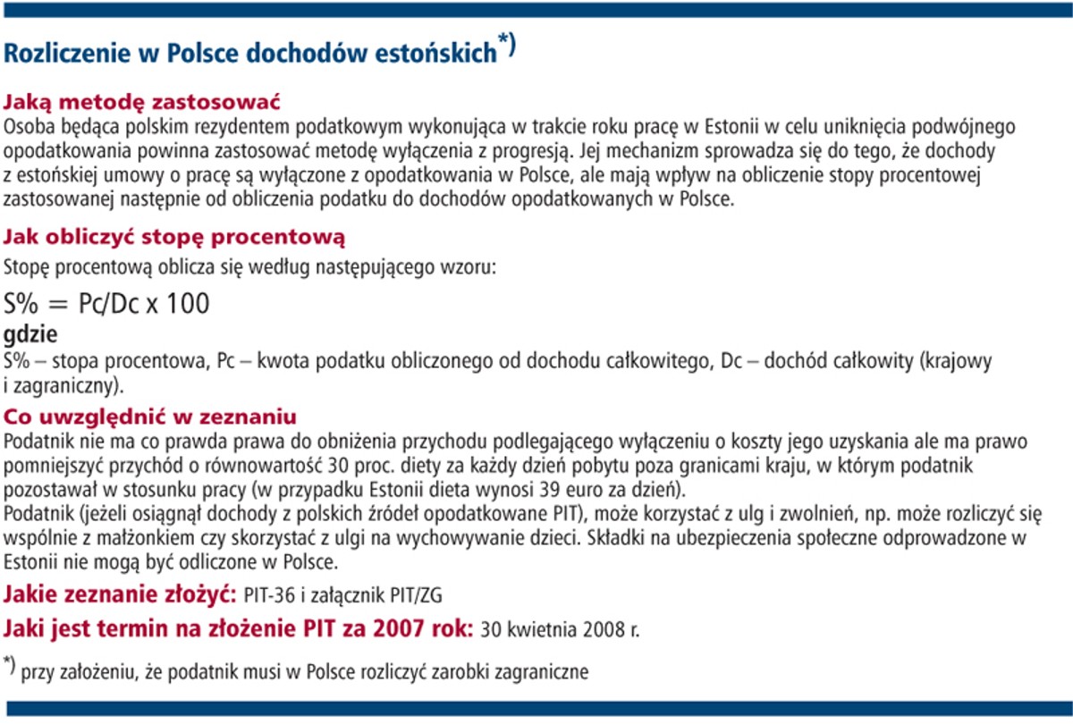Rozliczenie w Polsce dochodów estońskich