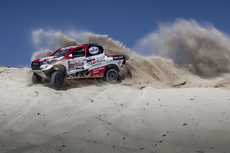 Toyota Gazoo Racing w Rajdzie Dakar