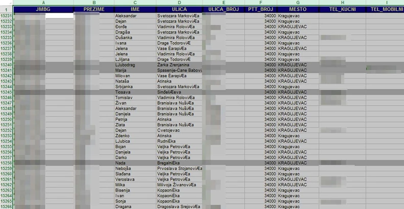 Peti spisak koji su nam hakeri poslali - Kliknite za uvećanje (+/-)