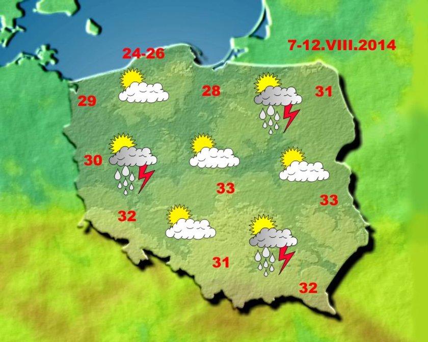 Prognoza na sierpień