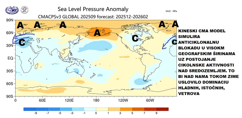 Samo kineski model, prema Čubrilovim rečima, daje naznake hladnije i snežnije zime