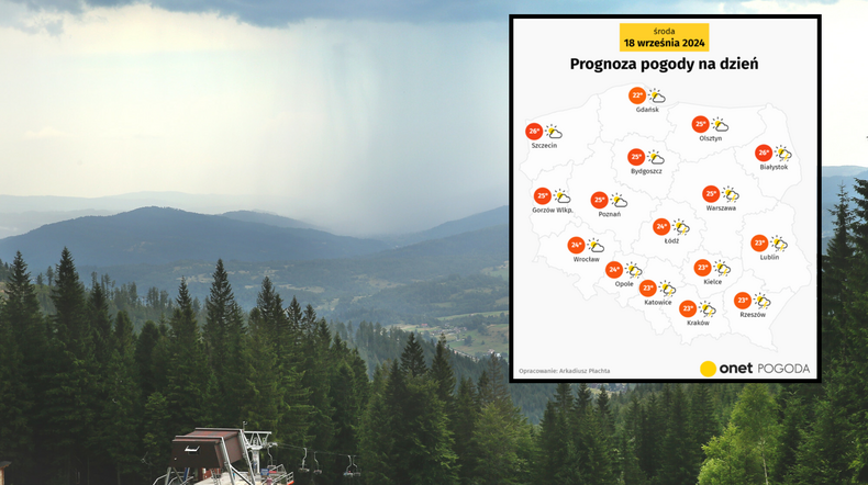 Antycyklon Serkan weźmie dziś Polskę w objęcia. Duża zmiana pogody (mapa: Onet Pogoda)