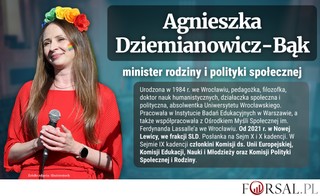 Kim jest Agnieszka Dziemianowicz-Bąk, nowa ministra rodziny i polityki społecznej?