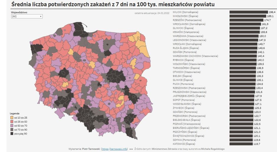 Średnia zakażeń z ostatnich 7 dni na 100 tys. mieszkańców