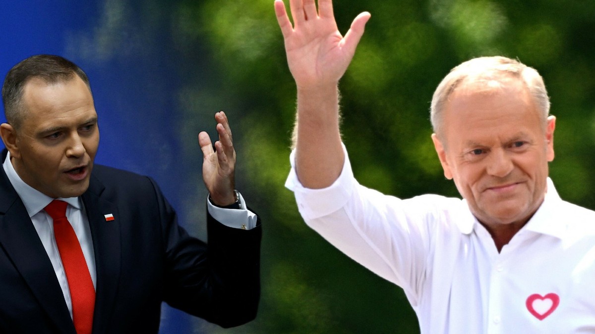 Kto wg ankietowanych, powinien rządzić Polską, prezydent czy premier?