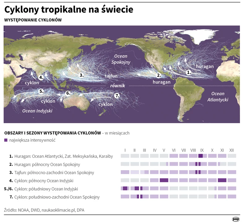 Cyklony tropikalne na świecie [INFOGRAFIKA]