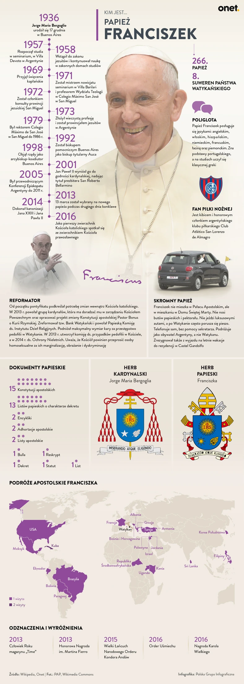 Kim jest papież Franciszek?