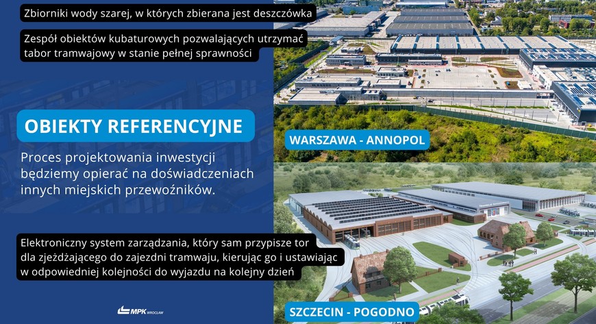 We Wrocławiu będą chcieli wykorzystać dobre rozwiązania z zajezdni w warszawie czy w Szczecinie