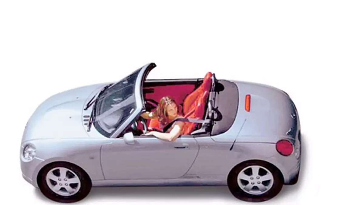 Jubileuszowe plany Daihatsu