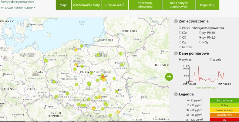 PM2,5 - Dane pomiarowe zebrane między godziną 7.00 a 8.00