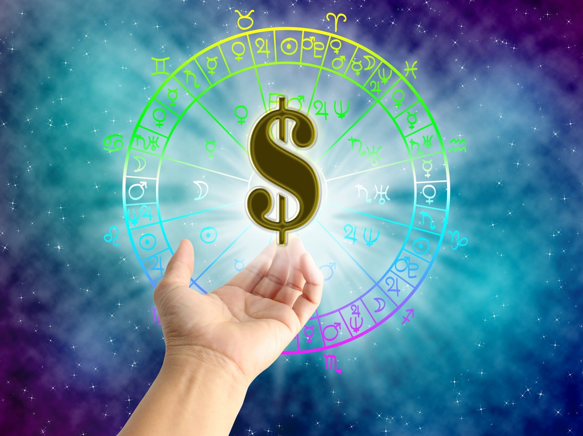 horoskop finansowy, horoskop