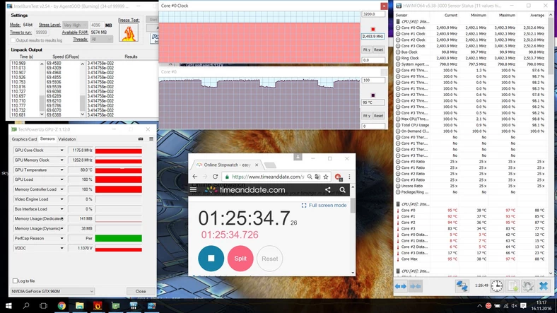 Taktowanie CPU i GPU po 90 minutach obciążenia – 2493 MHz i 1175 MHz