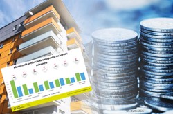 Polityka mieszkaniowa. Oto cztery największe wyzwania dla nowego rządu