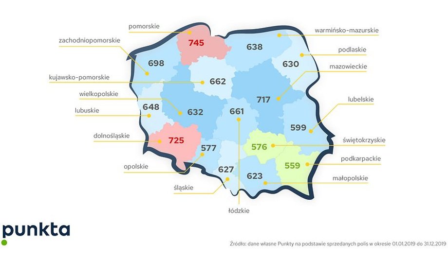 Raport o cenach OC w 2019 roku: podział na województwa