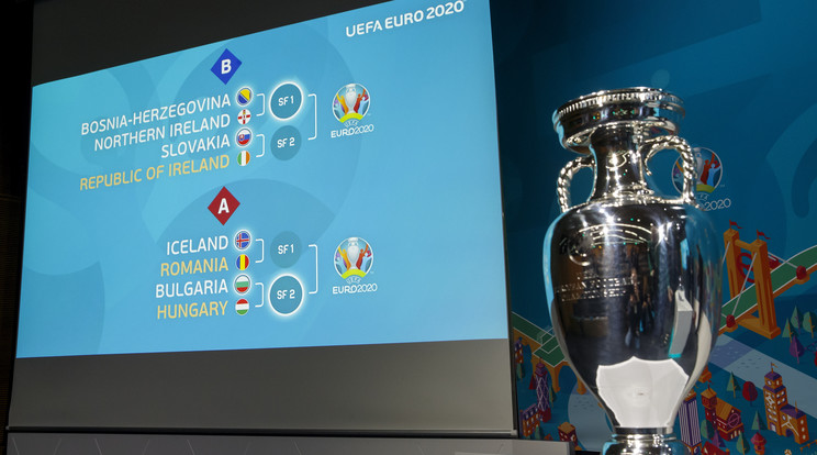 Az egymással mérkőző csapatok párosítása a kijelzőn a Henri Delaunay-trófea mellett a 2020-as labdarúgó Európa-bajnokság pótselejtezőinek sorsolásán az Európai Labdarúgó-szövetség, az UEFA nyoni székházában / Fotó: MTI EPA Keystone Salvatore Di Nolfi