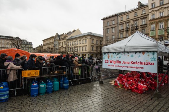 Wigilia dla potrzebujących