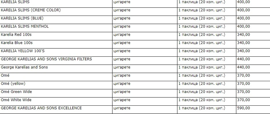 Nove cene cigareta važiće od 7. maja