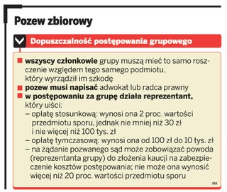 Właściciele przedsiębiorstw chcą odszkodowania od ZUS