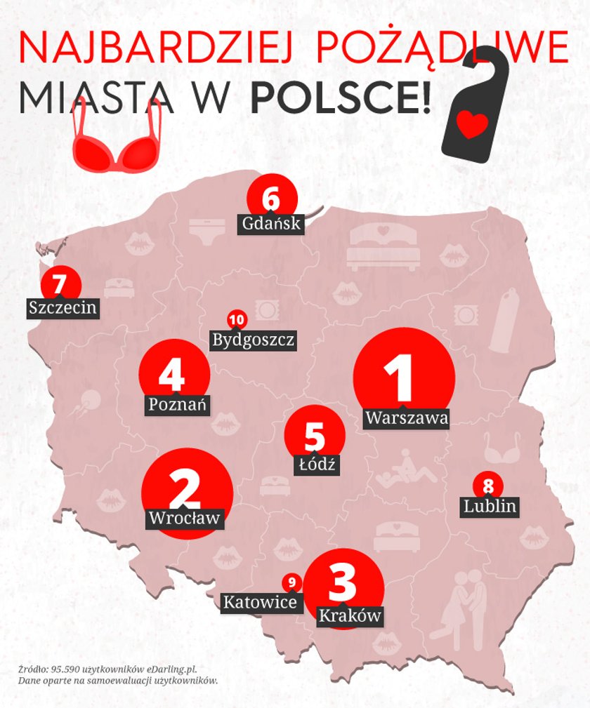 Mapa pożądania