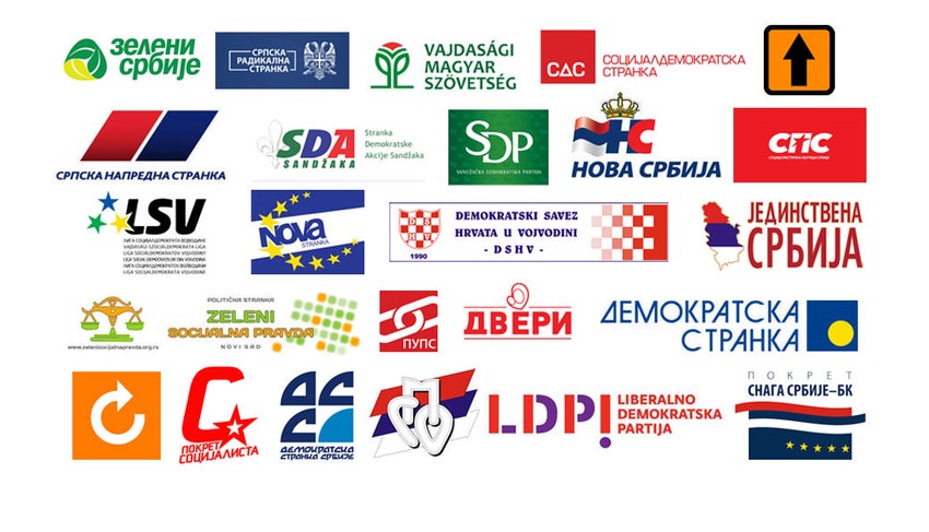Srbija zemlja političkih stranaka