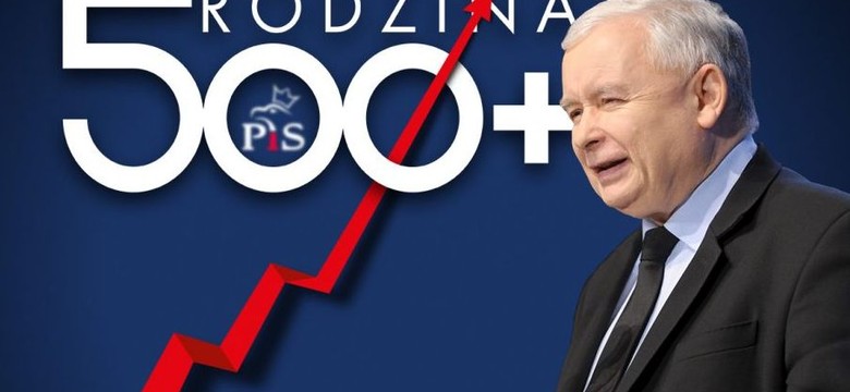 Rafalska dementuje doniesienia "SE": Nie trwają żadne prace nad zmianami w programie "Rodzina 500 plus"