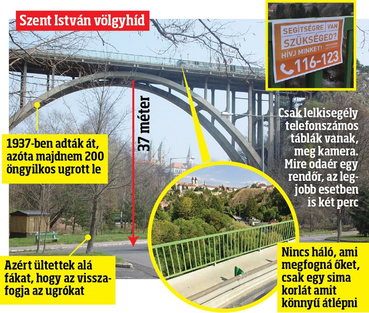 04 o veszprémi viadukt GRAF
