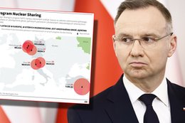 Prezydent chce Polski w nuclear sharing. Oto jak działa ten program