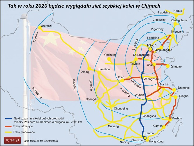 Sieć kolei dużych prędkości w Chinach jest największa na świecie. W 2013 roku było to 11 tys. kilometrów (6820 mil). Najdłuższe połączenie między stolicą Chin i jednym z wielkich portów na południu kraju ma długość 2298 km. Na tej trasie pociągi mogą osiągać prędkość 300 km/godz., co pozwala pasażerom na pokonanie trasy w zaledwie osiem godzin. Do 2020 roku sieć szybkich kolei w Chinach ma zostać rozbudowana do 16 tys. km (9920 mil) .<br><b>Na zdjęciu: </b>Tak w roku 2020 będzie wyglądała sieć szybkiej kolei w Chinach