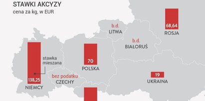 Te podatki nie wzrosną od stycznia. Podwyżka zablokowana