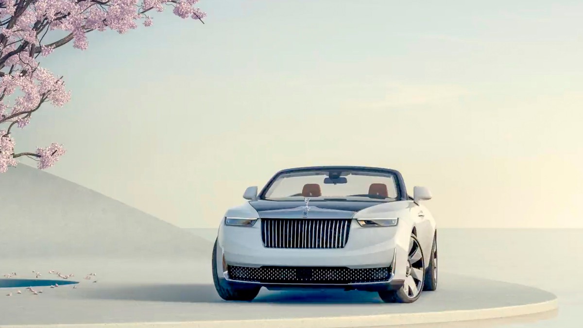 Rols rojs droptail model