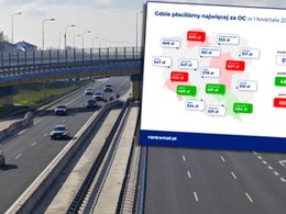 Kto płaci najwięcej za OC? Wyróżniają się kierowcy jednej marki