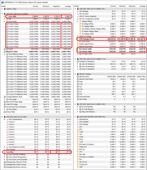 Intel Core i5-12600K – HWiNFO64 – maksymalne taktowania, napięcie, moc i temperatura podczas renderowania sceny w Blenderze po przetaktowaniu. [Kliknij, aby powiększyć]