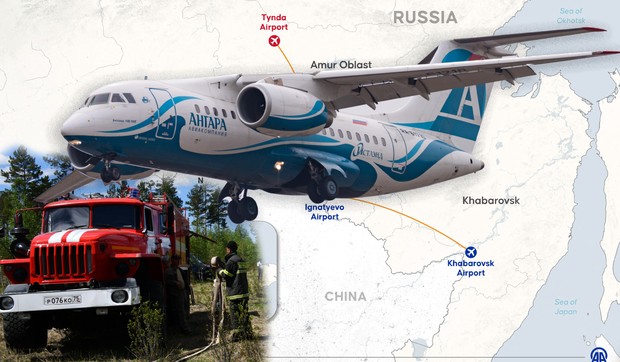 Pao avion u Rusiji An-24