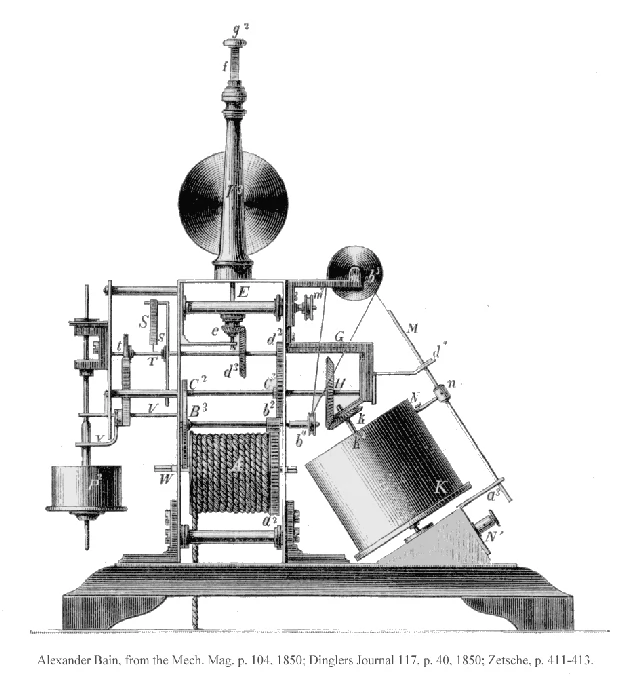 Ulepszony fax Alexandra Baine'a (1850)