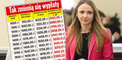 Każą oddawać trzynastki? Ci seniorzy muszą się z tym liczyć