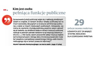 Giganci nie zasłonią się tajnością. RODO nie chroni informacji o zarobkach osób publicznych