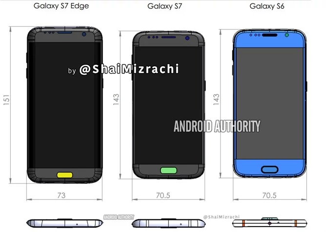 Samsung Galaxy S7 i Galaxy S7 Edge porównane do Galaxy S6