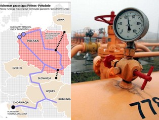 Gazowy korytarz priorytetem Inwestycji Polskich