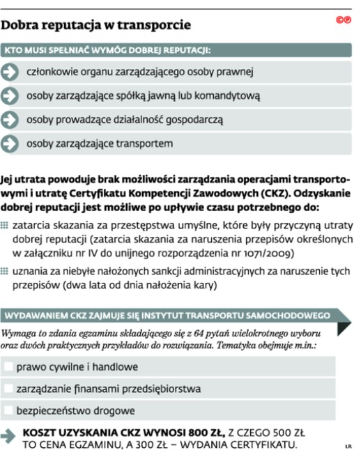 Dobra reputacja w transporcie