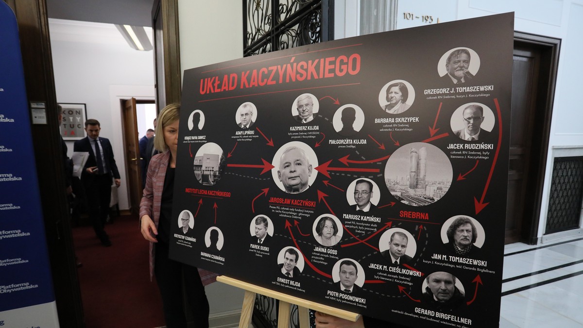 Kancelaria Sejmu wraz ze Strażą Marszałkowską wielokrotnie prosiła KP PO-KO o usunięcie tablicy "Układ Kaczyńskiego", ponieważ została ustawiona bez odpowiedniej zgody, obecnie tablica znajduje się w depozycie Straży Marszałkowskiej - poinformował dziś dyrektor CIS Andrzej Grzegrzółka.