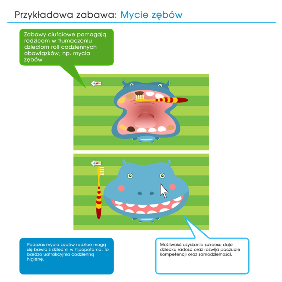 Zabierz dziecko w bezpieczną podróż
