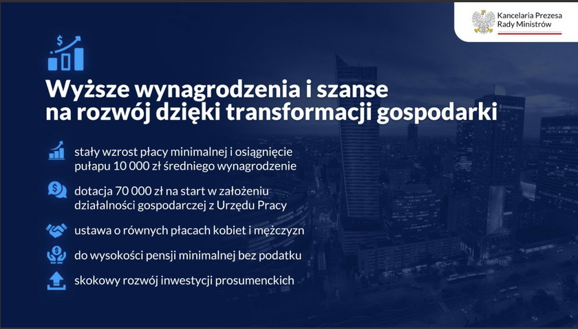 Dekalog Polskich Spraw - wyższa kwota wolna od podatku i dopłaty dla nowych firm