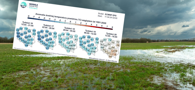 Najwyższe temperatury w kwietniu już za nami. W prognozach widać długi okres chłodów