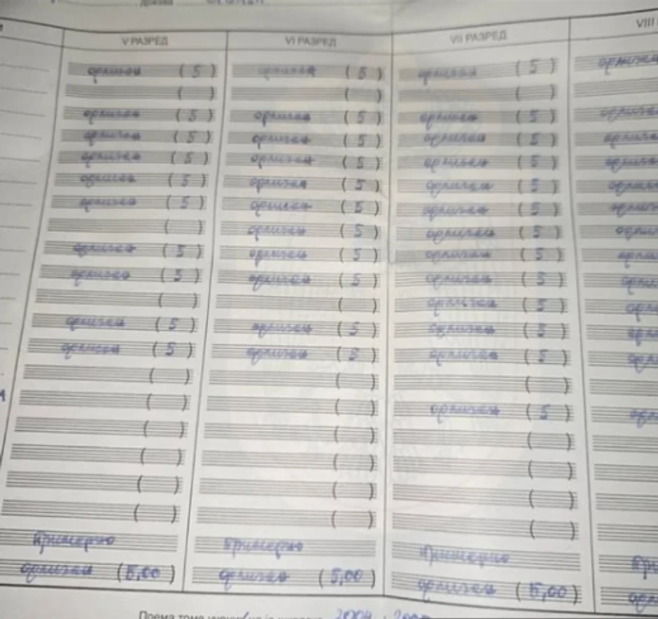 Svedočanstvo Jovane Jeremić