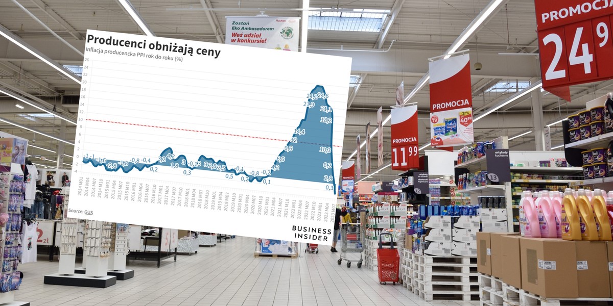 Producenci coraz szybciej schodzą z cen