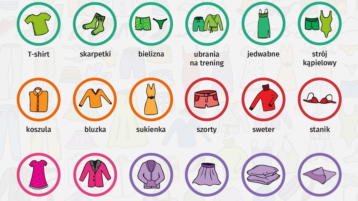 Jak często należy prać ubrania? Co oznaczają symbole na metce?